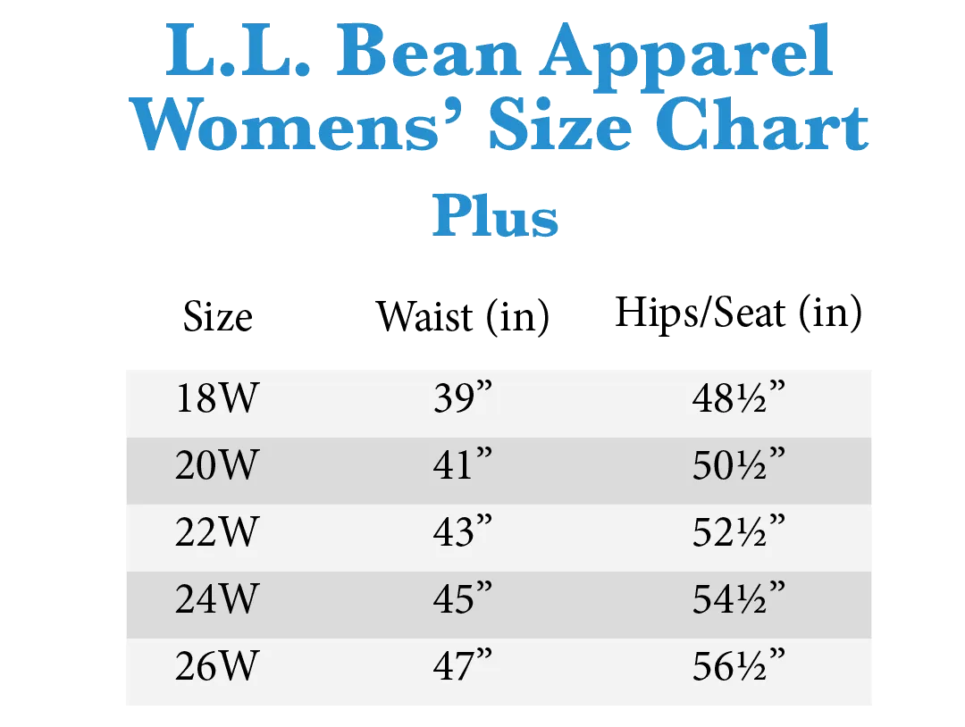 L.L.Bean Petite Mountain Puffer Jacket