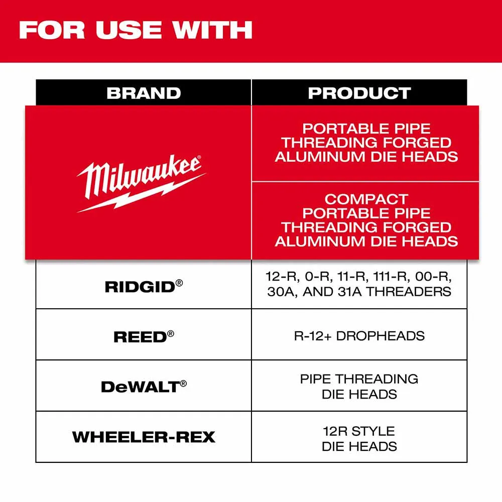 Milwaukee 48-36-1107 1/2" High Speed NPT Portable Pipe Threading Dies